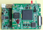 ビデオ送信機および受信機AES 256の暗号化のための300Mhz-860MHz COFDMモジュール