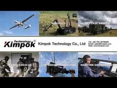 長距離COFDMのビデオ送り主、車無線AVの送信機5ワットの可動装置