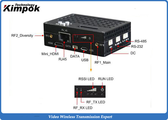 無人機ビデオAESの暗号化のための20kmの範囲UAVデータ・リンク1W RF